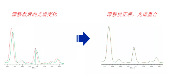 1636423464664455.png 1636423452(1).png